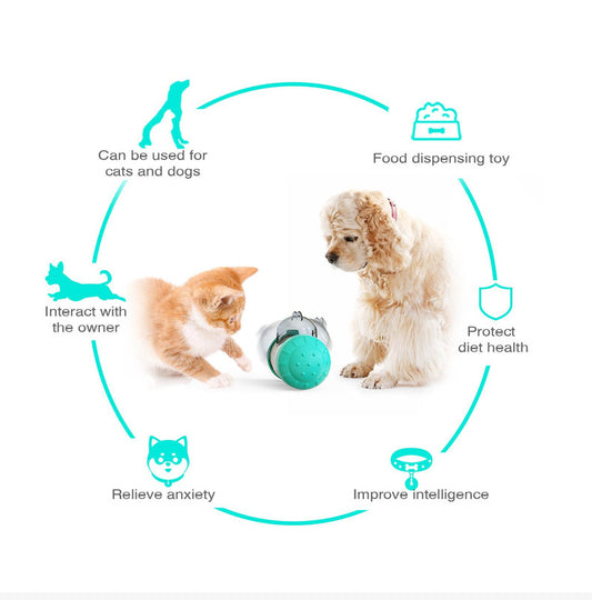 Pet Tumbler Treat Dispenser Ball,Interactive Feeding Toy for Dogs and Cats(Green and White)